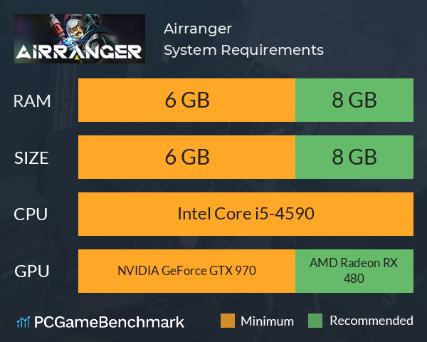 Airranger System Requirements PC Graph - Can I Run Airranger