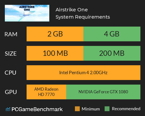 Airstrike One System Requirements PC Graph - Can I Run Airstrike One