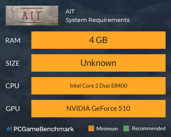 AIT System Requirements PC Graph - Can I Run AIT