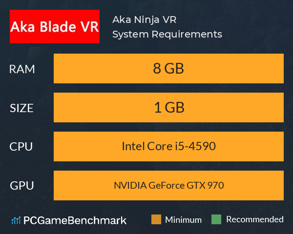 Aka Ninja VR System Requirements PC Graph - Can I Run Aka Ninja VR