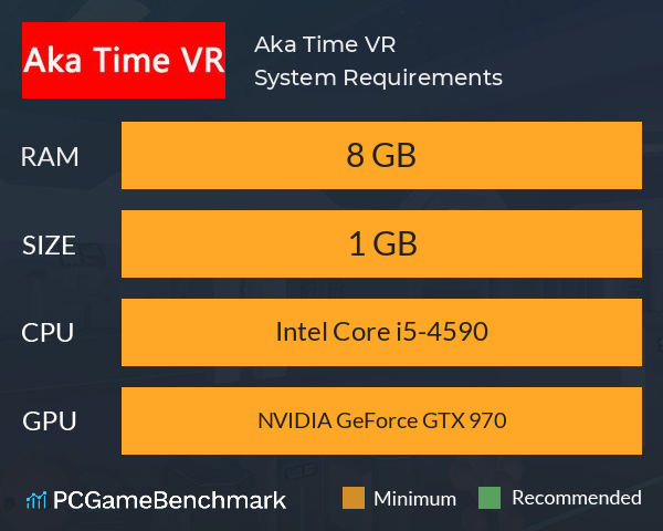 Aka Time VR System Requirements PC Graph - Can I Run Aka Time VR