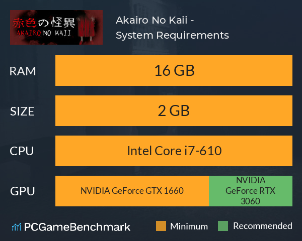 Akairo No Kaii - 赤色の怪異 System Requirements PC Graph - Can I Run Akairo No Kaii - 赤色の怪異