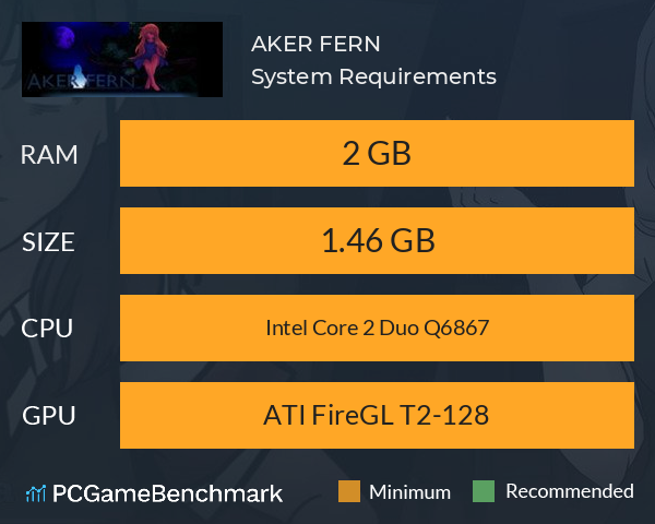 AKER FERN System Requirements PC Graph - Can I Run AKER FERN