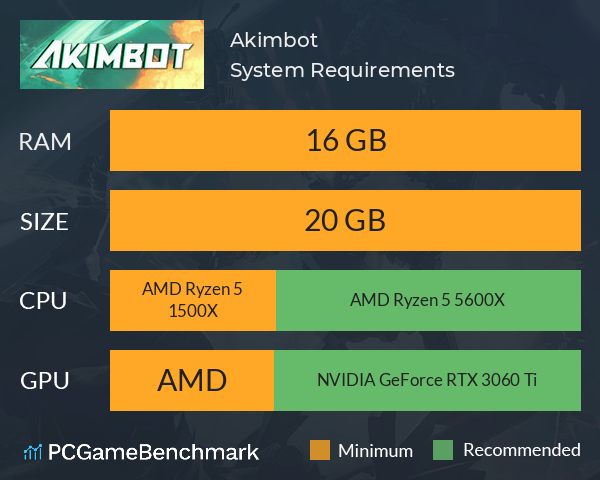 Akimbot System Requirements PC Graph - Can I Run Akimbot