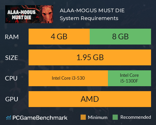 ALAA-MOGUS MUST DIE System Requirements PC Graph - Can I Run ALAA-MOGUS MUST DIE