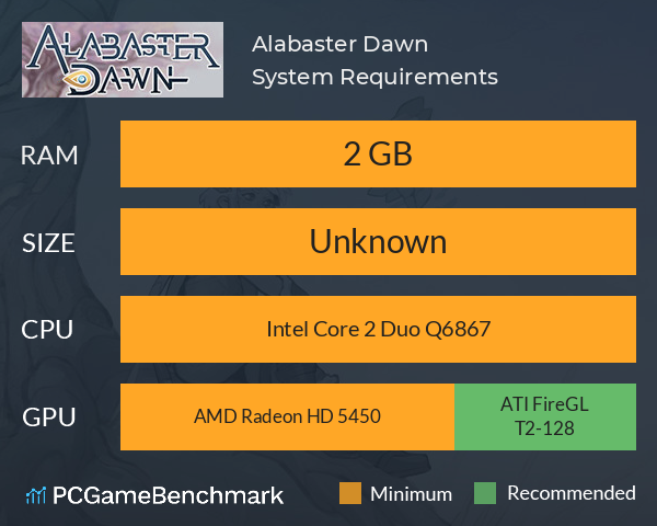 Alabaster Dawn System Requirements PC Graph - Can I Run Alabaster Dawn