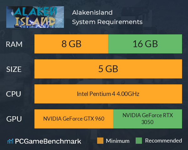 Alakenisland System Requirements PC Graph - Can I Run Alakenisland