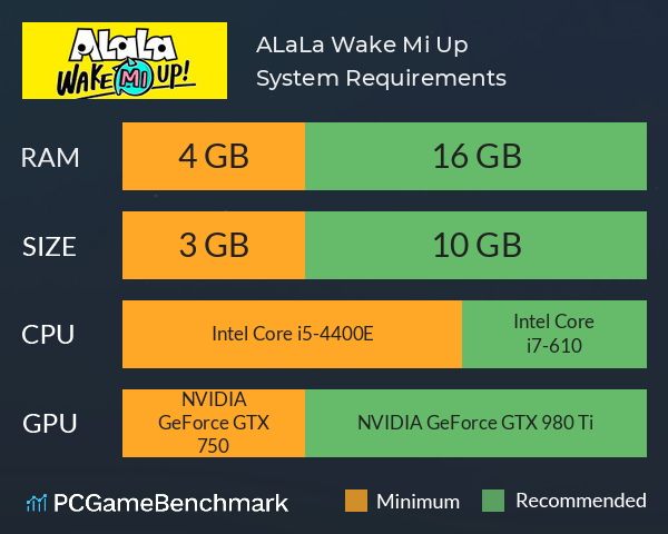 ALaLa: Wake Mi Up! System Requirements PC Graph - Can I Run ALaLa: Wake Mi Up!