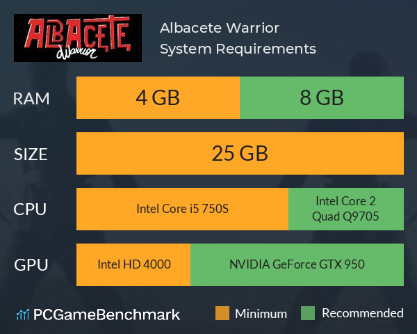 Albacete Warrior System Requirements PC Graph - Can I Run Albacete Warrior