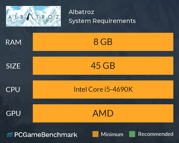 Albatroz System Requirements PC Graph - Can I Run Albatroz