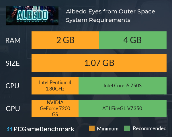 Albedo: Eyes from Outer Space System Requirements PC Graph - Can I Run Albedo: Eyes from Outer Space