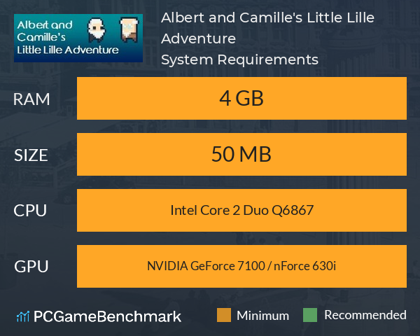 Albert and Camille's Little Lille Adventure System Requirements PC Graph - Can I Run Albert and Camille's Little Lille Adventure