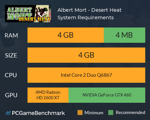 Albert Mort - Desert Heat System Requirements PC Graph - Can I Run Albert Mort - Desert Heat