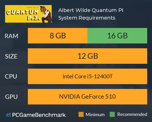 Albert Wilde: Quantum P.I. System Requirements PC Graph - Can I Run Albert Wilde: Quantum P.I.