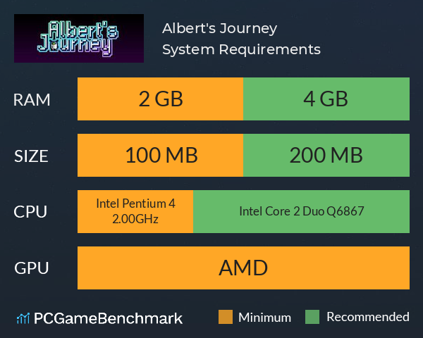 Albert's Journey System Requirements PC Graph - Can I Run Albert's Journey