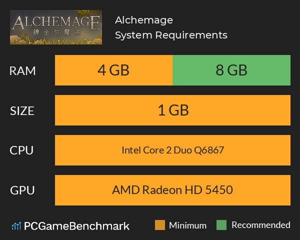 Alchemage System Requirements PC Graph - Can I Run Alchemage