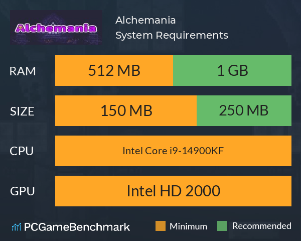 Alchemania System Requirements PC Graph - Can I Run Alchemania