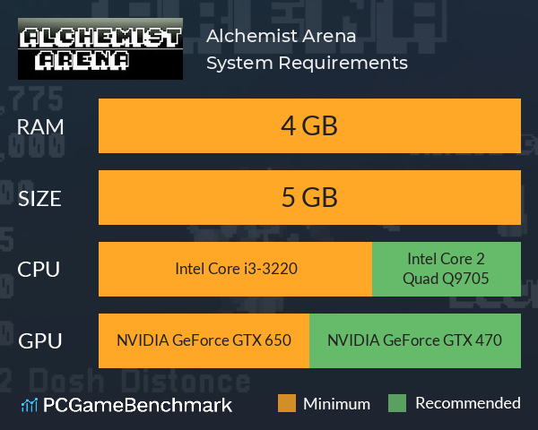 Alchemist Arena System Requirements PC Graph - Can I Run Alchemist Arena