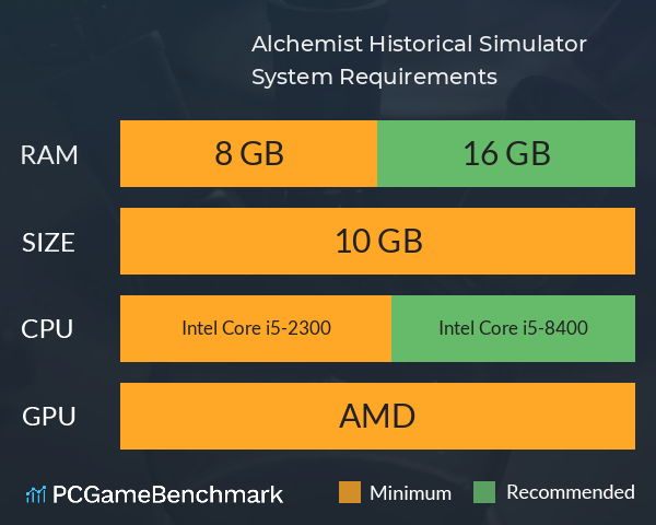 Alchemist Historical Simulator System Requirements PC Graph - Can I Run Alchemist Historical Simulator