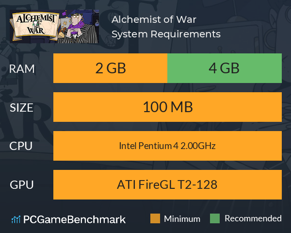 Alchemist of War System Requirements PC Graph - Can I Run Alchemist of War