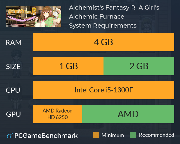 Alchemist's Fantasy R ~ A Girl's Alchemic Furnace ~ System Requirements PC Graph - Can I Run Alchemist's Fantasy R ~ A Girl's Alchemic Furnace ~