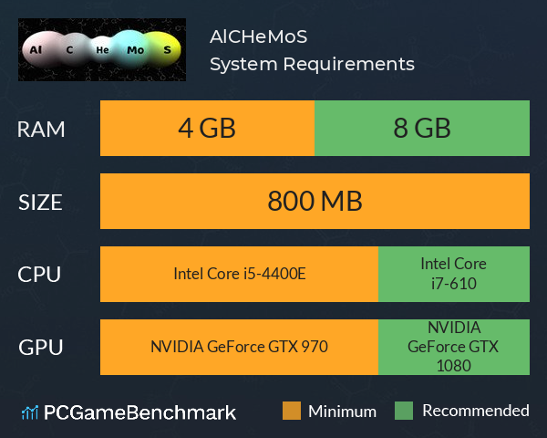 AlCHeMoS System Requirements PC Graph - Can I Run AlCHeMoS