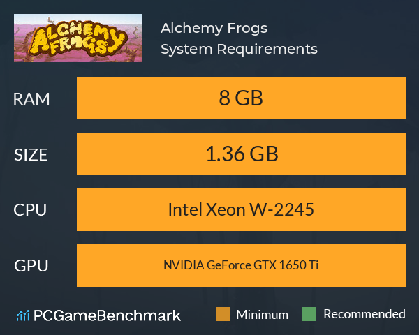 Alchemy Frogs System Requirements PC Graph - Can I Run Alchemy Frogs