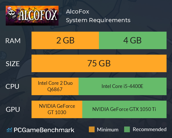 AlcoFox System Requirements PC Graph - Can I Run AlcoFox