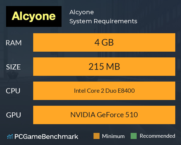 Alcyone System Requirements PC Graph - Can I Run Alcyone