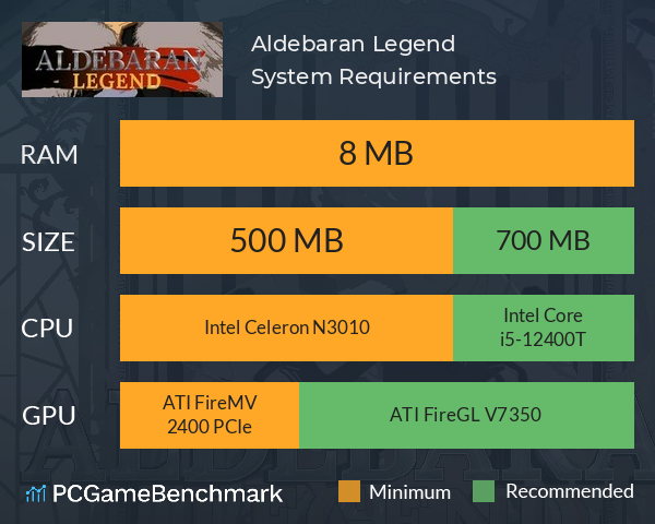 Aldebaran Legend System Requirements PC Graph - Can I Run Aldebaran Legend