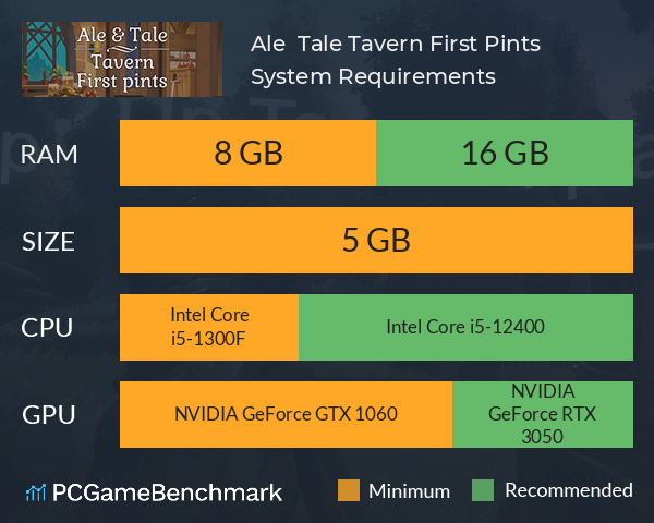 Ale & Tale Tavern: First Pints System Requirements PC Graph - Can I Run Ale & Tale Tavern: First Pints