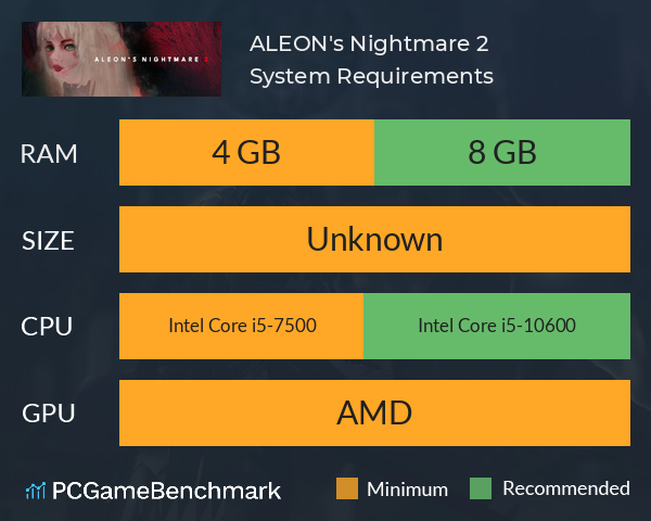 ALEON's Nightmare 2 System Requirements PC Graph - Can I Run ALEON's Nightmare 2