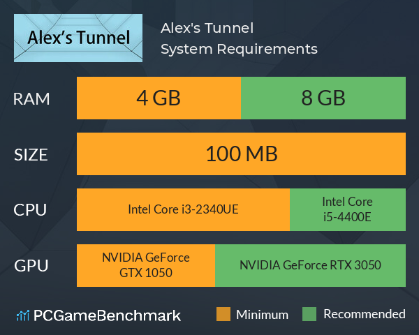 Alex's Tunnel System Requirements PC Graph - Can I Run Alex's Tunnel