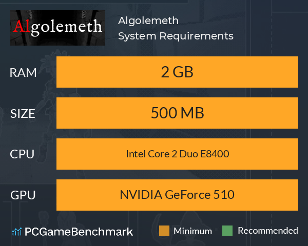 Algolemeth System Requirements PC Graph - Can I Run Algolemeth