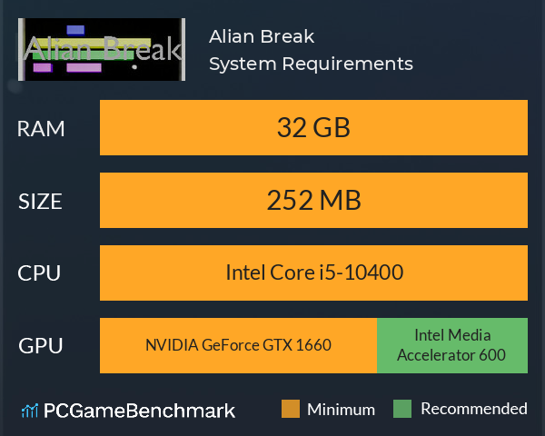 Alian Break System Requirements PC Graph - Can I Run Alian Break