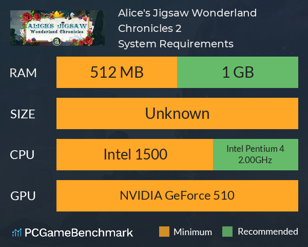 Alice's Jigsaw. Wonderland Chronicles 2 System Requirements PC Graph - Can I Run Alice's Jigsaw. Wonderland Chronicles 2