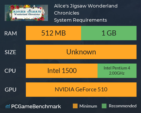 Alice's Jigsaw. Wonderland Chronicles System Requirements PC Graph - Can I Run Alice's Jigsaw. Wonderland Chronicles