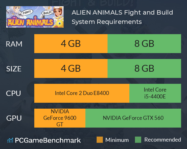 ALIEN ANIMALS: Fight and Build! System Requirements PC Graph - Can I Run ALIEN ANIMALS: Fight and Build!