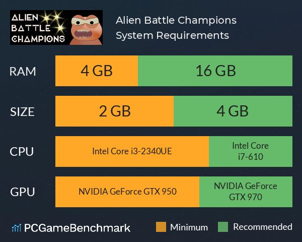 Alien Battle Champions System Requirements PC Graph - Can I Run Alien Battle Champions