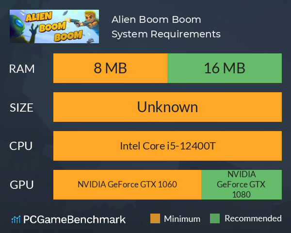 Alien Boom Boom System Requirements PC Graph - Can I Run Alien Boom Boom