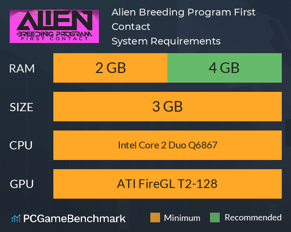 Alien Breeding Program: First Contact System Requirements PC Graph - Can I Run Alien Breeding Program: First Contact