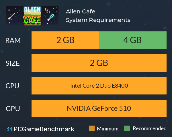 Alien Cafe System Requirements PC Graph - Can I Run Alien Cafe