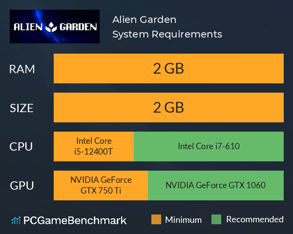 Alien Garden System Requirements PC Graph - Can I Run Alien Garden