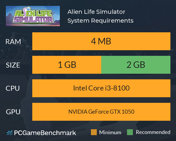 Alien Life Simulator System Requirements PC Graph - Can I Run Alien Life Simulator