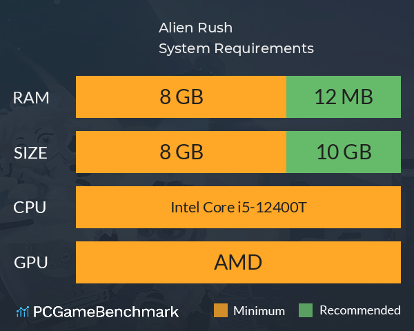 Alien Rush System Requirements PC Graph - Can I Run Alien Rush