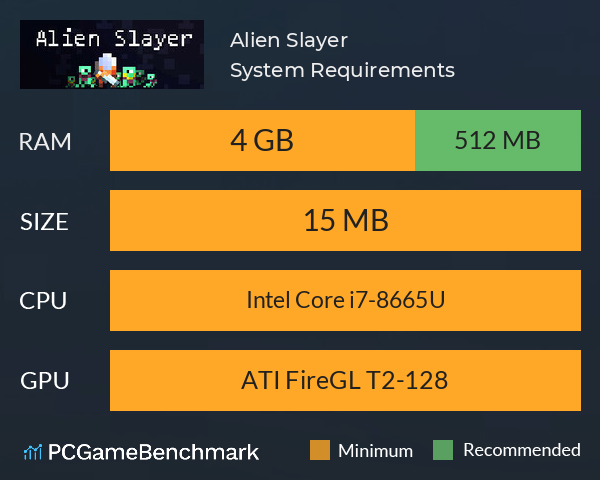 Alien Slayer System Requirements PC Graph - Can I Run Alien Slayer