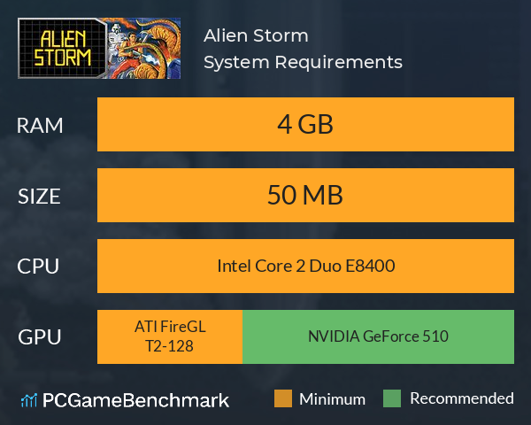 Alien Storm System Requirements PC Graph - Can I Run Alien Storm