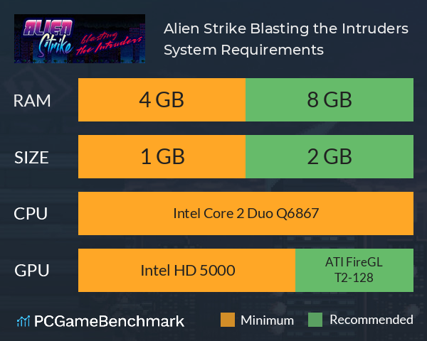 Alien Strike: Blasting the Intruders System Requirements PC Graph - Can I Run Alien Strike: Blasting the Intruders