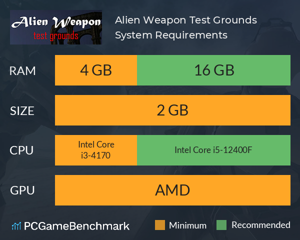 Alien Weapon Test Grounds System Requirements PC Graph - Can I Run Alien Weapon Test Grounds