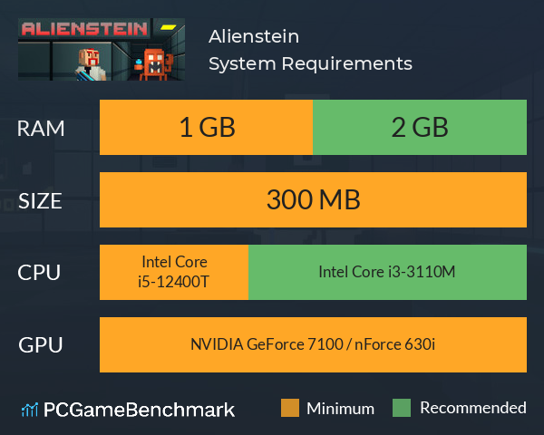 Alienstein System Requirements PC Graph - Can I Run Alienstein